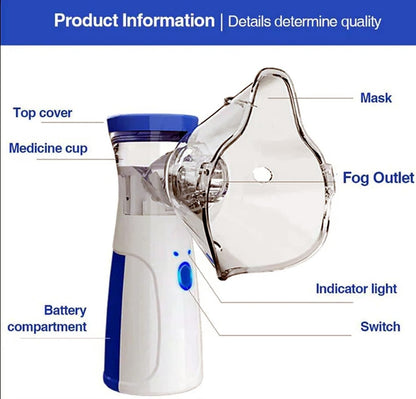 Portable Nebulizer for Kids and Adults for Travel and Household Use, Handheld Mesh Nebulizer