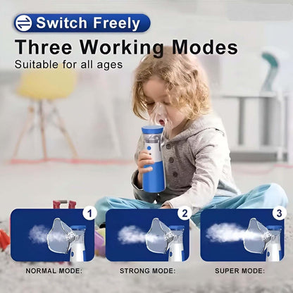 Portable Nebulizer for Kids and Adults for Travel and Household Use, Handheld Mesh Nebulizer