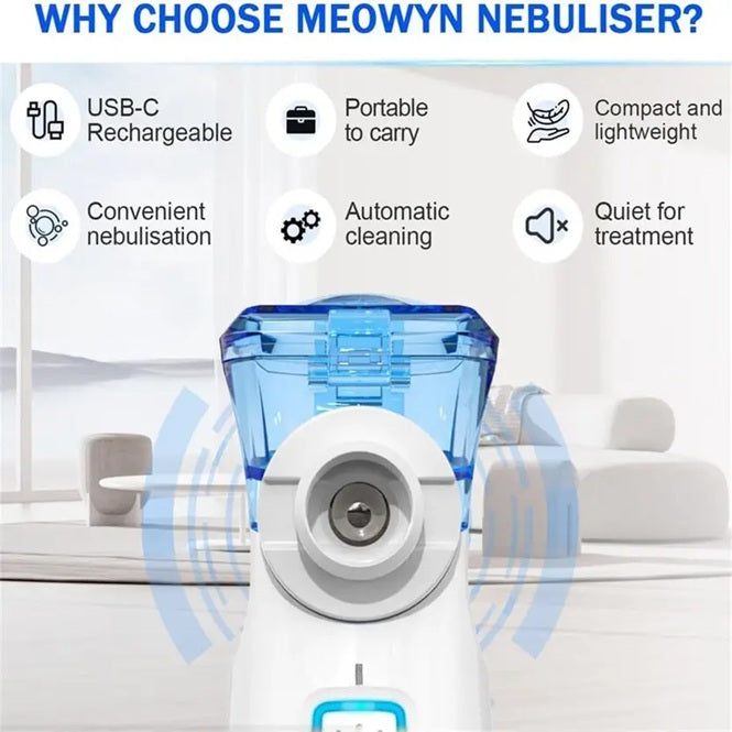 Portable Nebulizer for Kids and Adults for Travel and Household Use, Handheld Mesh Nebulizer