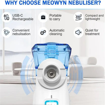 Portable Nebulizer for Kids and Adults for Travel and Household Use, Handheld Mesh Nebulizer