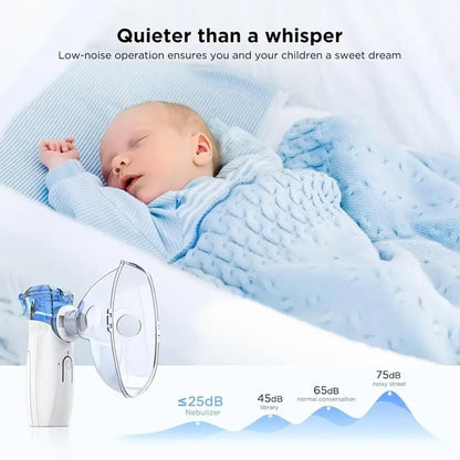 Portable Nebulizer for Kids and Adults for Travel and Household Use, Handheld Mesh Nebulizer