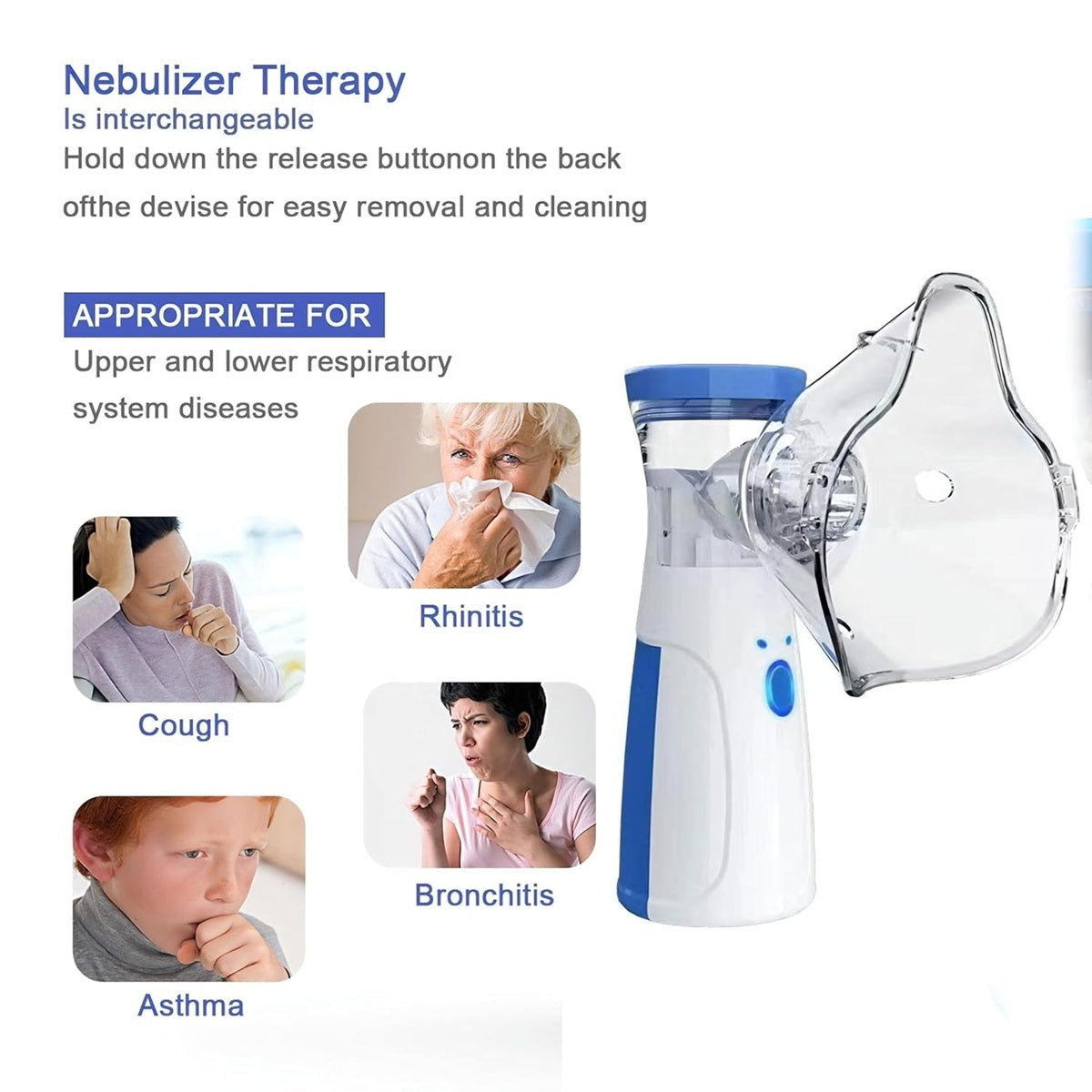 Portable Nebulizer for Kids and Adults for Travel and Household Use, Handheld Mesh Nebulizer