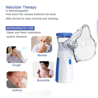Portable Nebulizer for Kids and Adults for Travel and Household Use, Handheld Mesh Nebulizer