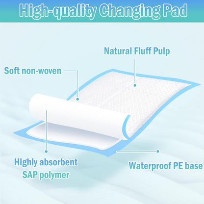 Progeny Disposable Baby Underpads & Changing Mats – 100% Waterproof, Hypoallergenic, Non-Slip (60x60 cm, Pack of 20)