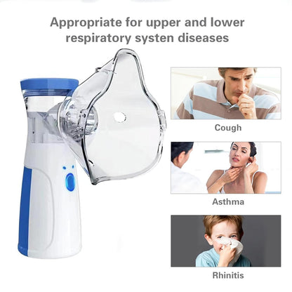 Portable Nebulizer for Kids and Adults for Travel and Household Use, Handheld Mesh Nebulizer